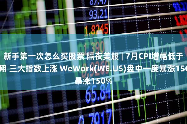 新手第一次怎么买股票 隔夜美股 | 7月CPI增幅低于预期 三大指数上涨 WeWork(WE.US)盘中一度暴涨150%