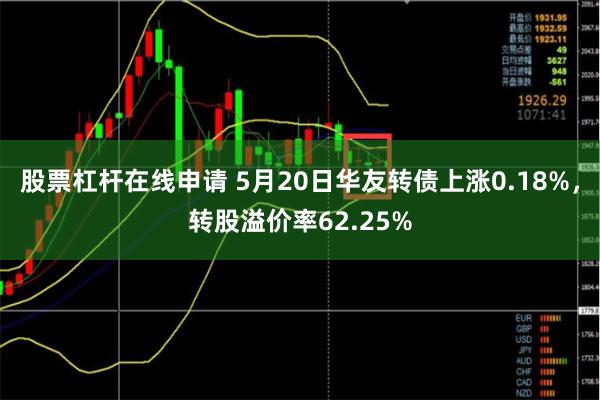股票杠杆在线申请 5月20日华友转债上涨0.18%，转股
