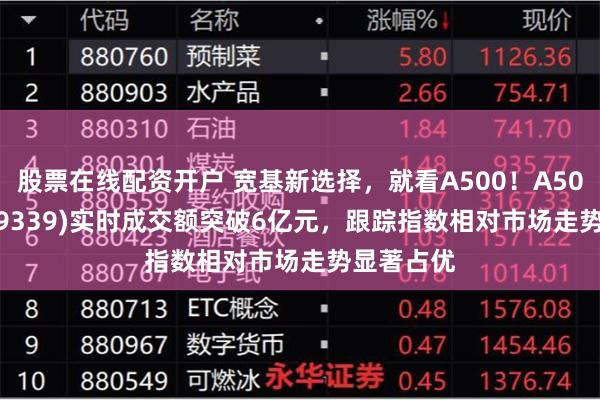 股票在线配资开户 宽基新选择，就看A500！A500ETF(159339)实时成交额突破6亿元，跟踪指数相对市场走势显著占优