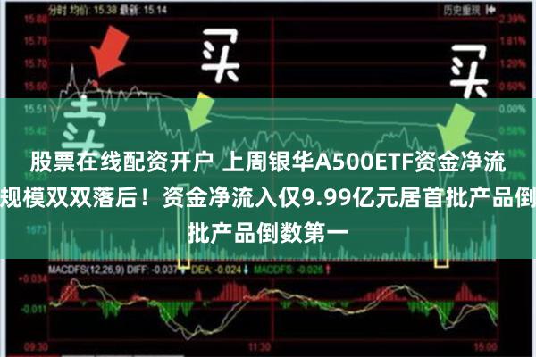 股票在线配资开户 上周银华A500ETF资金净流入及总规模双双落后！资金净流入仅9.99亿元居首批产品倒数第一
